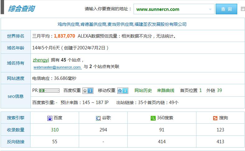 网站优化