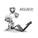 潮州聚众:网站关键词排名关键词竞争程度研究