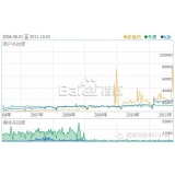 潮州子辛SEO:网站如何做关键词优化