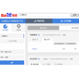 潮州如何利用搜索引擎来判断关键词的难易