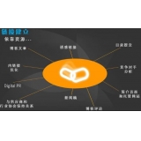 潮州什么样的外链才是高价值的外链