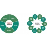 潮州SEO关键词排名为何越来越难做了