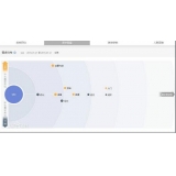 潮州网站关键词排名到前3名SEO技巧