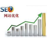 潮州微笑seo:怎么在文章正文中加关键词链接